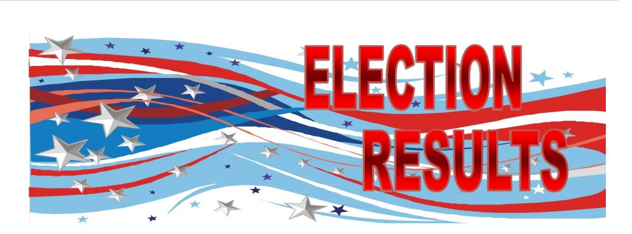 2018 HOA Board Election Results